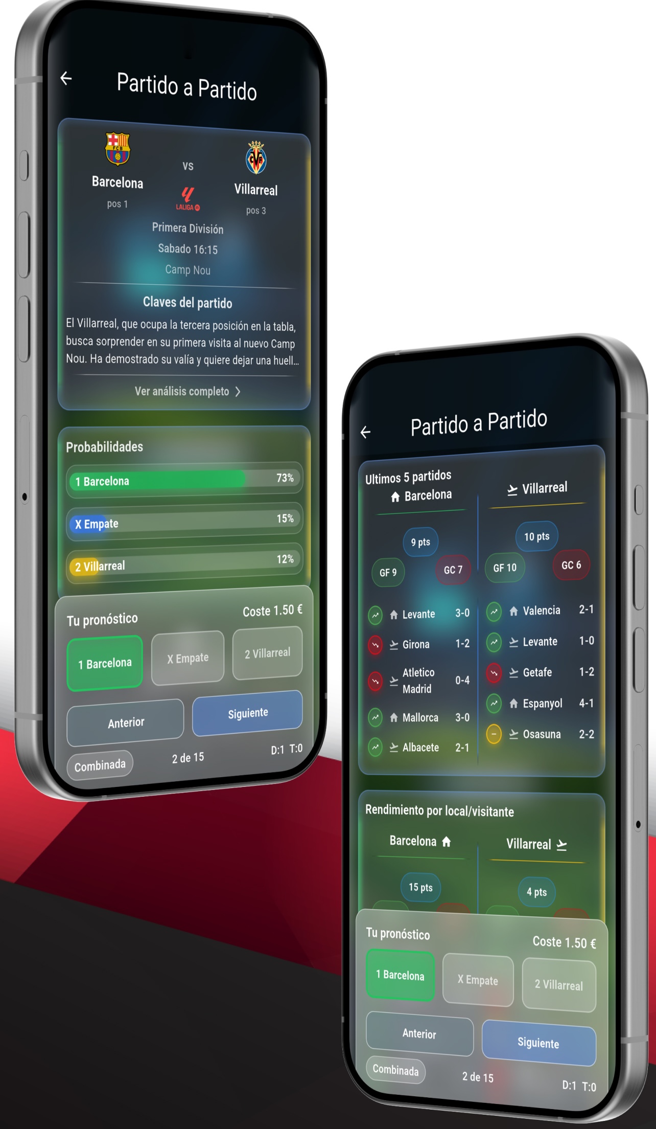 Pantalla de análisis partido a partido con probabilidades y pronósticos